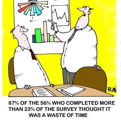 Employee Engagement Survey
