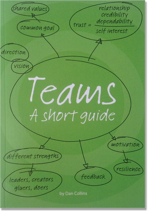 Teams A Short Guide